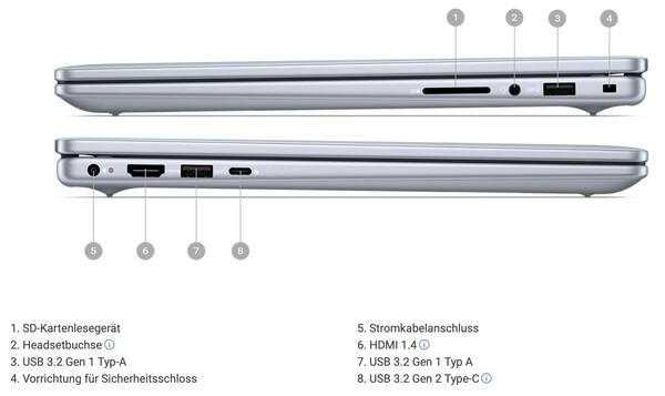 Die Anschlussmöglichkeiten am Inspiron 14 5440 decken die wichtigsten Basics ab (Bildquelle: Dell)