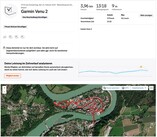 Ortung Garmin Venu 2 – Überblick