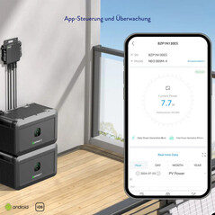 Balkonkraftwerk mit stapelbaren Batteriemodulen und App (Bildquellen: Aldi)