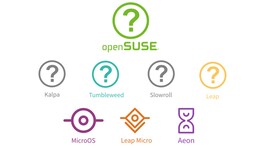 Die gesuchten openSUSE-Logos im Überblick (Bild: openSUSE modifiziert)