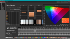 ColorChecker vor der Kalibrierung