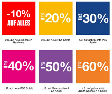 (Bildquelle: GameStop)