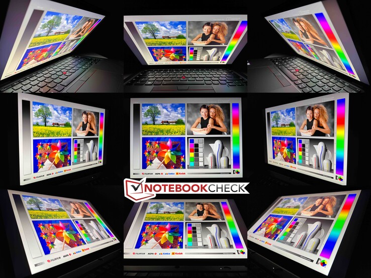 Blickwinkelstabilität