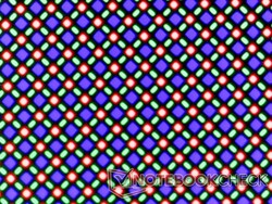 Subpixel-Matrix