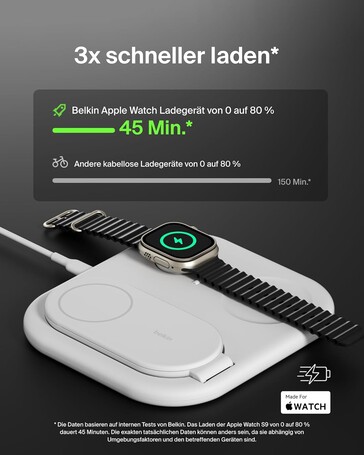 Die maximale Ladeleistung wird mit 15 Watt angegeben (Bildquelle: Belkin)