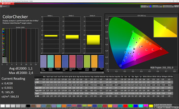 Farben (Profil: Normal, Weißabgleich: Standard, Zielfarbraum: sRGB)