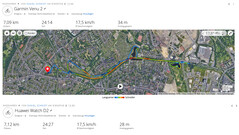 GNSS-Messung: Zusammenfassung