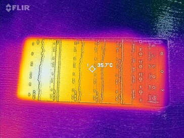 Heatmap Front