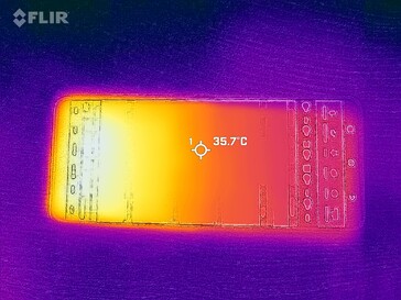 Heatmap Front