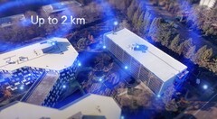 Superlink soll hohe Reichweiten bieten. (Bildquelle: Ubiquiti)