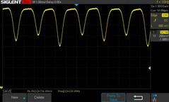 100% Helligkeit: 120 Hz DC Dimmen