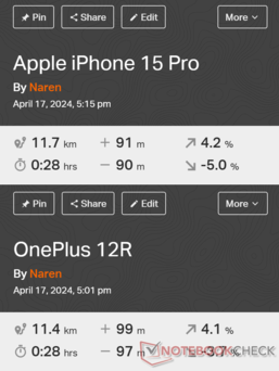 GNSS-Vergleich: Apple iPhone 15 Pro vs. OnePlus 12R 5G