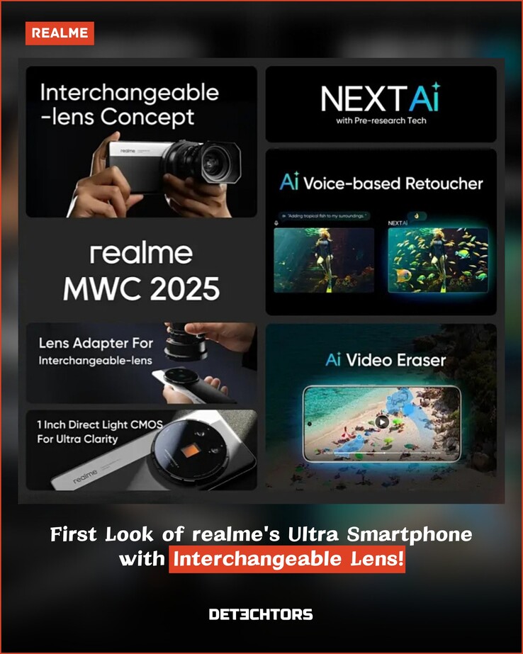 Das Realme Ultra in einem ersten Leak: Ähnlich wie das Xiaomi 12S Ultra Concept offenbar ein Konzeptphone.