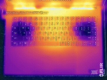 Oberflächentemperaturen Stresstest (Oberseite)