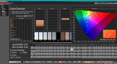 ColorChecker vor der Kalibrierung (vs. P3, HDR aus)