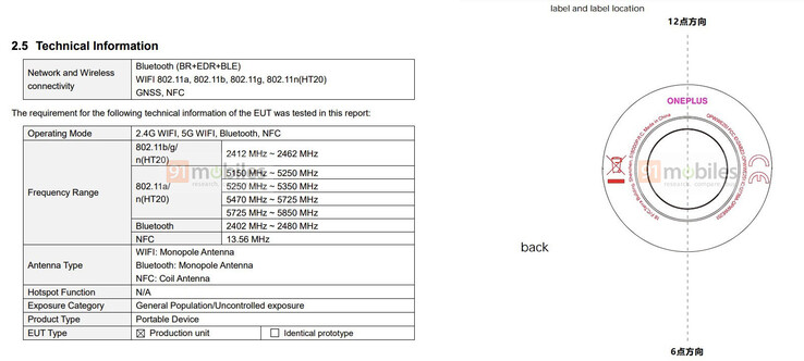 Bilderquelle: FCC via 91mobiles