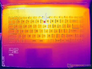 System im Leerlauf (Abdeckung C)