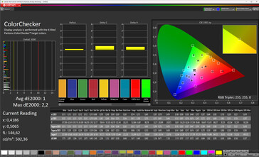 Farben (Farbmodus: Normal, Farbtemperatur: Standard, Zielfarbraum: sRGB)