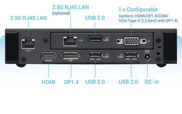 Ein konfigurierbarer Anschluss ist vorhanden (Bildquelle: Asus)