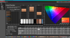 ColorChecker vor der Kalibrierung (P3)