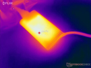 Der AC-Adapter erreicht bei anspruchsvollen Lasten über 45 °C