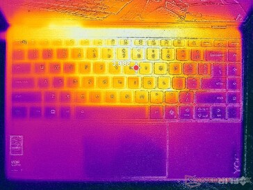 Cyberpunk 2077 Stress (C-Cover)