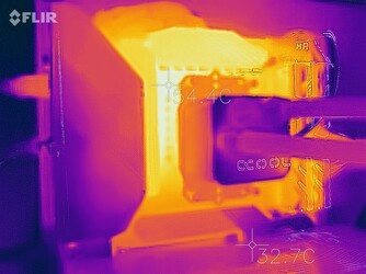 Der AMD Ryzen 9 3950X beim Stresstest.