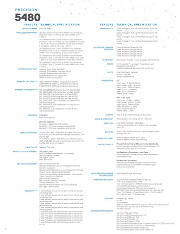 Dell Precision 5480 Spezifikationen