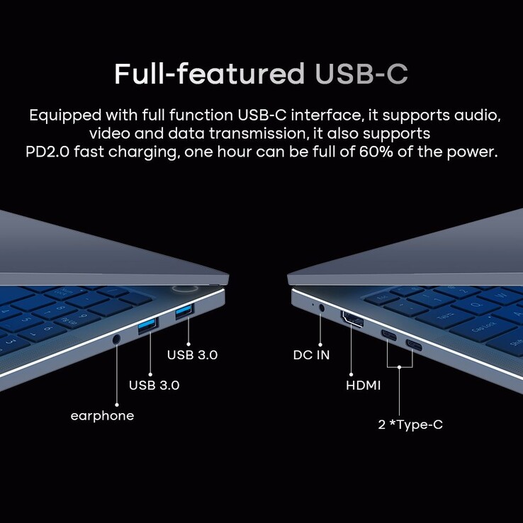 USB-A 3.0, aber USB-C? (Bildquelle: Geekmaxi/Ninkear)