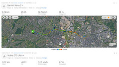 GNSS-Testfahrt: Zusammenfassung