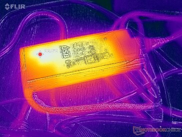 Der AC-Adapter erreicht über 40 °C, wenn anspruchsvolle Lasten laufen