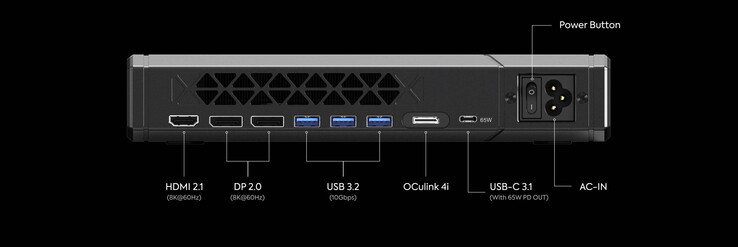 Der Anschluss über USB 4 ist nicht möglich (Bildquelle: Minisforum)