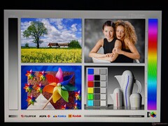 Große IPS-Betrachtungswinkel