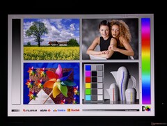 Große OLED-Betrachtungswinkel