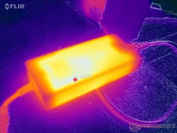 Das Netzteil erreicht bei anspruchsvollen Lasten über 50 °C