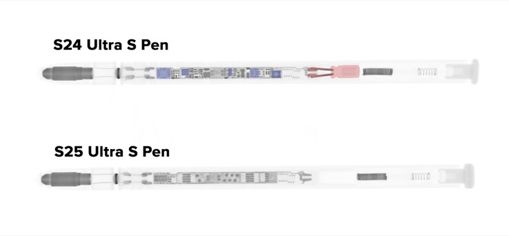 Das Innenleben des S Pen hat sich kaum verändert, Samsung hat die Bluetooth-Komponenten kurzerhand weggelassen.