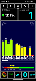 GPS Test: im Freien