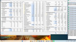 Stresstest Prime95 und FurMark