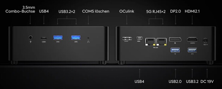 Die externen Anschlüsse des Minisforum UH125 Pro (Quelle: Minisforum)