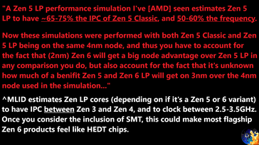 Technische Daten zu Performance und Taktfrequenz der Zen-5-LP-Kerne. (Bildquelle: Moore's Law Is Dead)