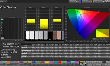 CalMAN Farbgenauigkeit