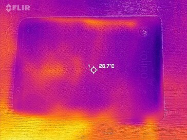 Heatmap Rückseite