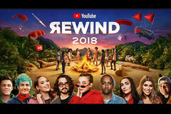 Dislike-Storm: YouTube Jahresrückblick schon 9 Millionen Dislikes.