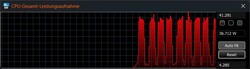Profil Energiesparen