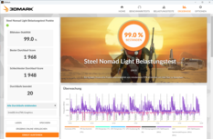 Steel Nomad Light Stress (Ausbalanciert, Netzbetrieb)