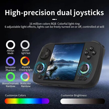 Die Joysticks bringen eine RGB-Beleuchtung mit (Bildquelle: Anbernic)