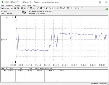 Abspielen einer mkv-Videodatei