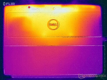 Prime95+FurMark Stress-Test (zurück)