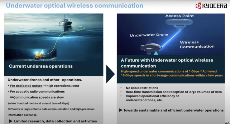 Einsatzszenario des Unterwasser-Lasers. (Bildquelle: Kyocera)