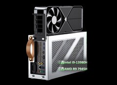 Der neueste Mini-PC von Minisforum verspricht Flaggschiff-Gaming-Performance. (Bild: Minisforum)